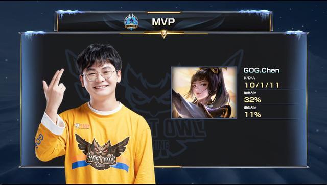 当天的天气 当天的天气