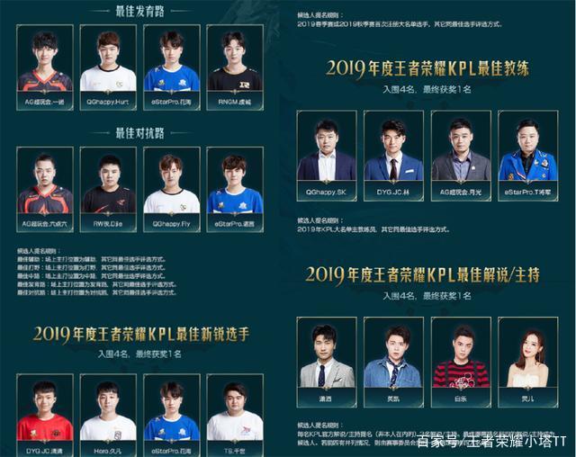 从比赛一开 从比赛一开